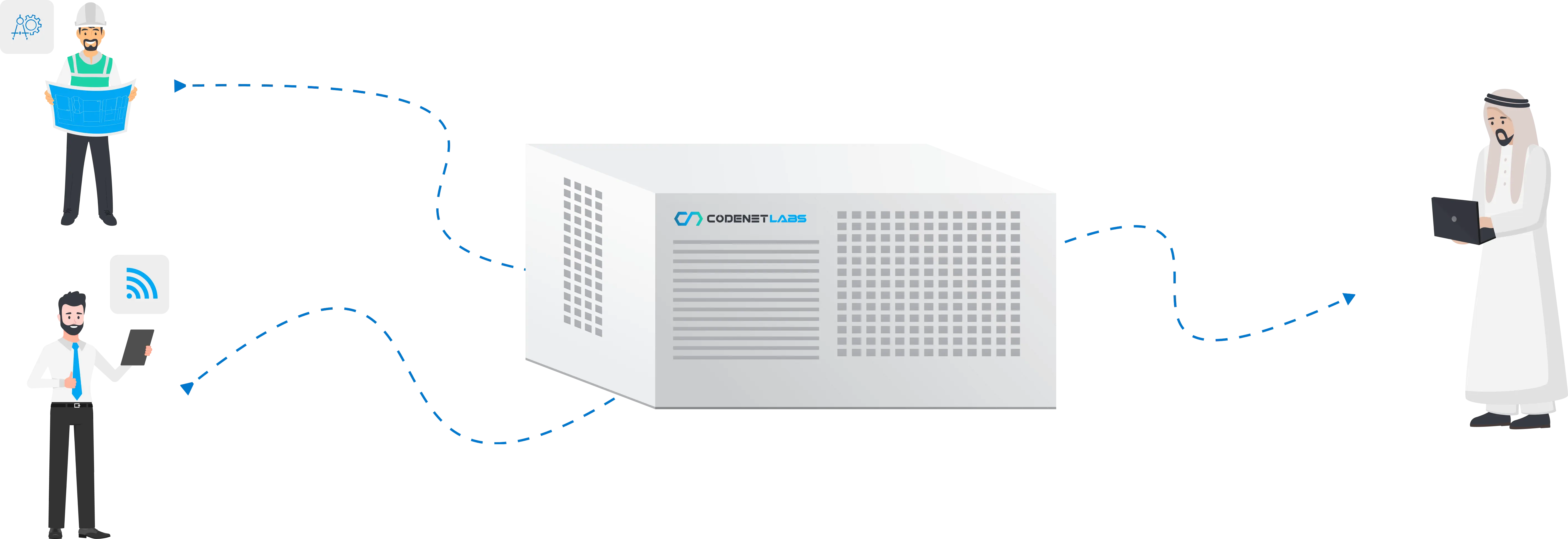 التعهيد الخارجي لتكنولوجيا المعلومات